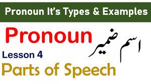 Pronoun Types Of Pronoun With Examples Parts Of Speech In Urdu Pdf Parts Of Speech Pronoun Personal Pronouns