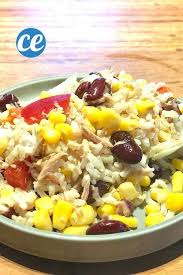 8 Idees Repas A Moins De 2 Par Personne Faciles Rapides Pas Cheres Idee Repas Facile Repas Economique Idee Repas