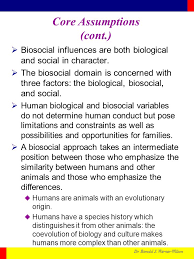 Emerging Biosocial Perspectives Troost K M Filsinger E 1993 Emerging Biosocial Perspectives In The Family In P G Boss W J Doherty R Ppt Download