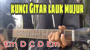 Tutorial Gitar Lagu Sasak Lauk Mujur Versi Petikan Youtube