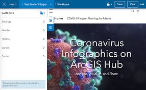 Sharing Arcgis Business Analyst Infographics In Arcgis Hub Sites