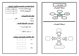 اوراق عمل لتطبق استراتيجيات القرائية على دروس لغة عربية الصف الثاني الابتدائي الترم الثاني Teach Arabic Arabic Lessons Arabic Quotes