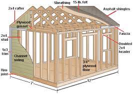 How to build a shed + free videos + $7.95 shed plans. How To Build A Gable Shed Or Playhouse