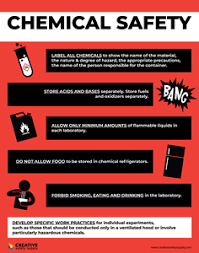 Johns hopkins university's new lab safety poster design, reminiscent of rock 'n' roll johns hopkins university and the maryland institute college of art (mica) teamed up to produce a lab safety poster in the style made famous by globe poster printing corp. Lab Safety Poster Creative Safety Supply
