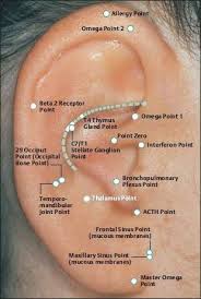 Pin By Irfan On Saglik Acupressure Treatment Shiatsu Massage Acupuncture