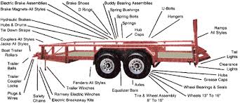 We did not find results for: Odom Trailer Mfg Sales Conroe Texas Spring Houston The Woodlands Huntsville Tomball Cleveland Bryan College Station Trailer Parts Repair