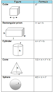 Cara menghitung volume besi beton bertulang. Menghitung Berat Besi Baja Handimuradi Wordpress Com