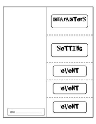 Character Setting Events Foldable From Welcome To Modkids