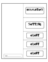 character setting events foldable from welcome to modkids