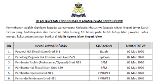 Johor bahru, johor, johor bahru coordinate: Jawatan Kosong Terkini 2020 Di Majlis Agama Islam Negeri Johor