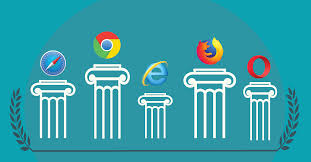 a brief history of web browsers and how they work