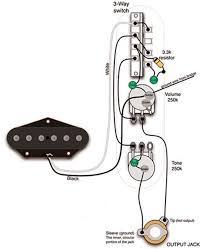Squier affinity strat owners manual. Fender Esquire Basics Premier Guitar