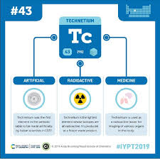 Tecnecio Tc 43 Chemistry Radioactive Medicine Chemistry Education