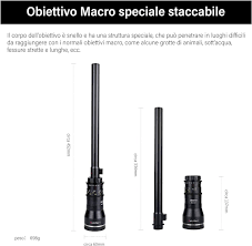 AstrHori 28mm F13 2x Obiettivo Macro Sonda Obiettivo Full Frame Speciale  Luce ad anello incorporata per Sony E Mount Serie Fotocamere Mirrorless  A7,A7R,A7S,A9,A6000,A6300,A6500, A6600.etc (Nero) : Amazon.it: Elettronica