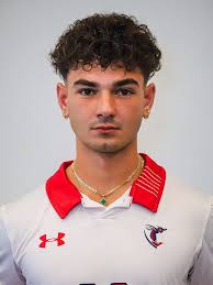 2025 Men's Soccer Roster