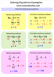 Fun Algebra Worksheets Algebra Worksheets Solving Equations Gcse Math