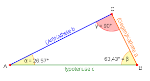 Stumpfwinkliges dreieck — ein stumpfwinkliges dreieck ein stumpfwinkliges dreieck ist ein stumpfwinklige dreiecke kannst du zu einem rechtwinkligen dreieck ergänzen oder zerlegen. Dreieck