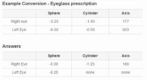 42 Complete Vertex Conversion For Contact Lenses