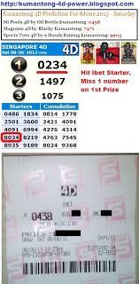Singapore 4d Predictions Singapore Pools 4d Results Induced Info