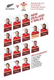 Our a team uses wolfhounds as its name now so its the closest we've got. Welsh Rugby Union On Twitter Team Announcement V Allblacks Wales Make Two Front Row Changes With Rob Evans And Tomas Francis Into Starting Xv