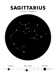 Sagittarius Star Constellation Art Print By Moanna Society6 Sagittarius Constellation Tattoo Sagittarius Constellation Sagittarius Tattoo