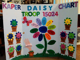 Girl Scout Daisy Kaper Chart For My Niece Girl Scout