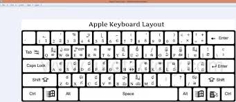 Anu Script Manager Keyboard Layout Download Layout Download Apple Keyboard Keyboard