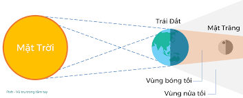 Mặc dù hiện tượng nguyệt thực một phần diễn ra đúng ngày trăng tròn vào đêm qua (4/6), nhưng do trời nhiều mây, nên nhiều người yêu thiên văn đã nguyệt thực một phần vào đêm qua trên bầu trời thành phố ishinomaki thuộc miền bắc nhật bản. Nguyá»‡t Thá»±c Toan Pháº§n Sieu TrÄƒng Mau Sáº½ Xuáº¥t Hiá»‡n Vao Ngay 26 5