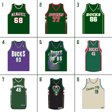 Milwaukee bucks alternate logo history. Bucks Jersey History Jersey On Sale