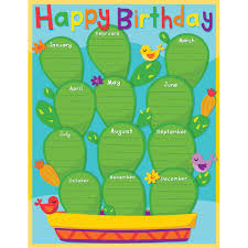 Birthday Chart For Classroom Decoration A Sharp Bunch Birthday Chart Eureka School Classroom Birthday Birthday Chart Classroom Birthday Board Classroom