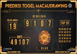 Prediksi Togel Macau Drawing Senin 02 Des 2019 Sydney Drawing Matematika Kelas 8