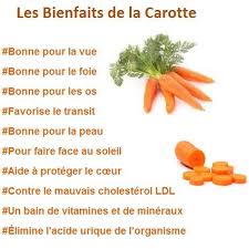 Les Bienfaits De La Carotte Bonne Pour La Vue Bonne Pour Le Foie Bonne Pour Les Os Aliments Bons Pour La Sante Bienfaits De La Carotte Alimentation Et Sante