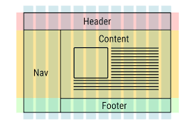 Css Grid Table Layout Is Back Be There And Be Square Web Css Grid Web Grid Css