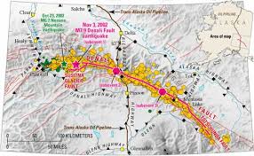 Denali S Fault