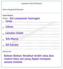 Check spelling or type a new query. Kunci Jawaban Buku Siswa Tema 9 Kelas 5 Halaman 70 71 72 73 75 78 79 Sanjayaops