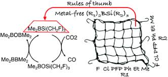 Why does carbon prefer to have a triple bond with nitrogen, rather than have a double bond with nitrogen and a double bond with. Theoretical Design And Mechanistic Study Of The Metal Free Reduction Of Co2 To Co Physical Chemistry Chemical Physics Rsc Publishing