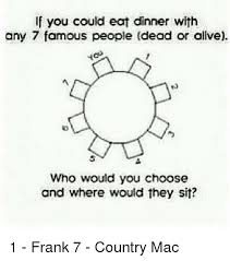 If you could have dinner with an author? If You Could Eat Dinner With Any 7 Famous People Dead Or Alive Who Would You Choose And Where Would They Sit 1 Frank 7 Country Mac Alive Meme On Me Me