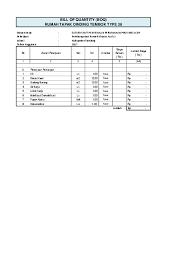 What is boq in tender ? Pdf Bill Of Quantity Boq Rumah Tapak Dinding Tembok Type 36 Dedy Suryadi Academia Edu