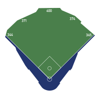 Miller Park Wikipedia