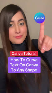 Canva Tutorial