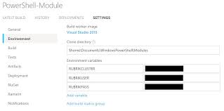Constructing Private Test Credentials For Pester Testing Wahl Network Credentials Deployment Test