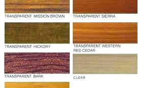 Australian Timber Oil Mcsweeney