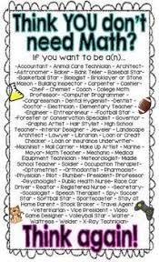Think You Don T Need Math Free Poster Math Classroom High School Math Math