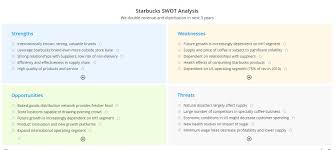 Iklan memiliki jenis yang seringkali kita temui dalam kehidupan. Cara Membuat Iklan Produk Di Media Online Tumpi Id