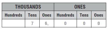 Homework Explained Math Practice 101 Grade 4 Page 35