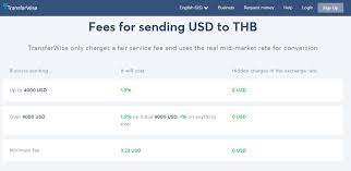 Taweesub special fixed deposit account; Bangkok Bank Money Exchange Rates