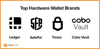 Your keys prove your ownership of your digital money and allow you to make transactions. Crypto Wallets 5 Different Types Of Cryptocurrency Wallets Beginners