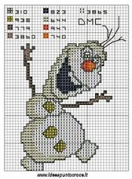Seamless abstract cross stitch embroidery pattern. 310 Cross Stitch Kids Cartoon Characters Ideas Cross Stitch Cross Stitch For Kids Stitch
