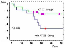 While most of these do not infect humans, occasionally a strain of flu can be transmitted between humans and pigs (compare also avian flu, where the same thing can happen with a flu virus between humans and birds). 21st Esicm Annual Congress Springerlink