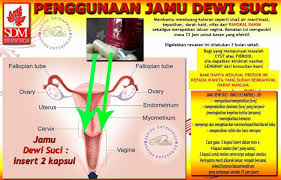 Antara yang dibualkan adalah siapa selebriti wanita malaysia belum berumahtangga yang dikategorikan paling jelita, menawan dan berkarisma. Air Mani Wanita Belum Berkahwin Rasong